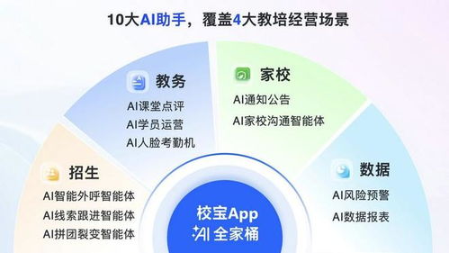校寶APP榮膺2025榜樣教育產(chǎn)品獎(jiǎng) 以持續(xù)創(chuàng)新與數(shù)字化內(nèi)容服務(wù)引領(lǐng)教育新未來(lái)