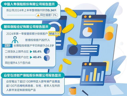 數(shù)字化賦能保險(xiǎn)業(yè) 內(nèi)容制作服務(wù)如何重塑客戶體驗(yàn)與服務(wù)效率