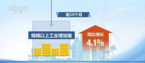 穩(wěn)中求進(jìn)，逆風(fēng)前行 中國(guó)經(jīng)濟(jì)韌性與數(shù)字內(nèi)容服務(wù)的崛起